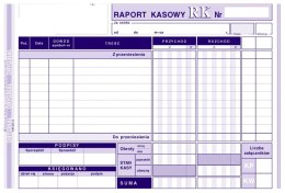 411-3 Raport Kasowy A5 MICHALCZYK i PROKOP Michalczyk i Prokop