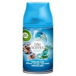 AIR WICK wkład do odświeżacza 250ml Rajska plaża *72846 Air wick