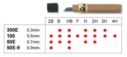 Grafity ołówkowe 0,3mm 300E-H PENTEL Pentel